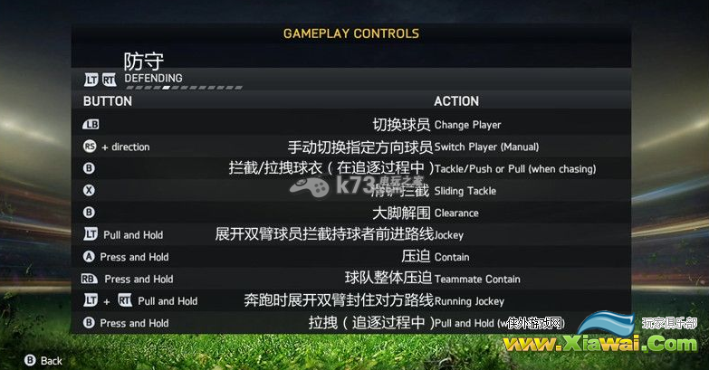 FIFA15控制指令表一览