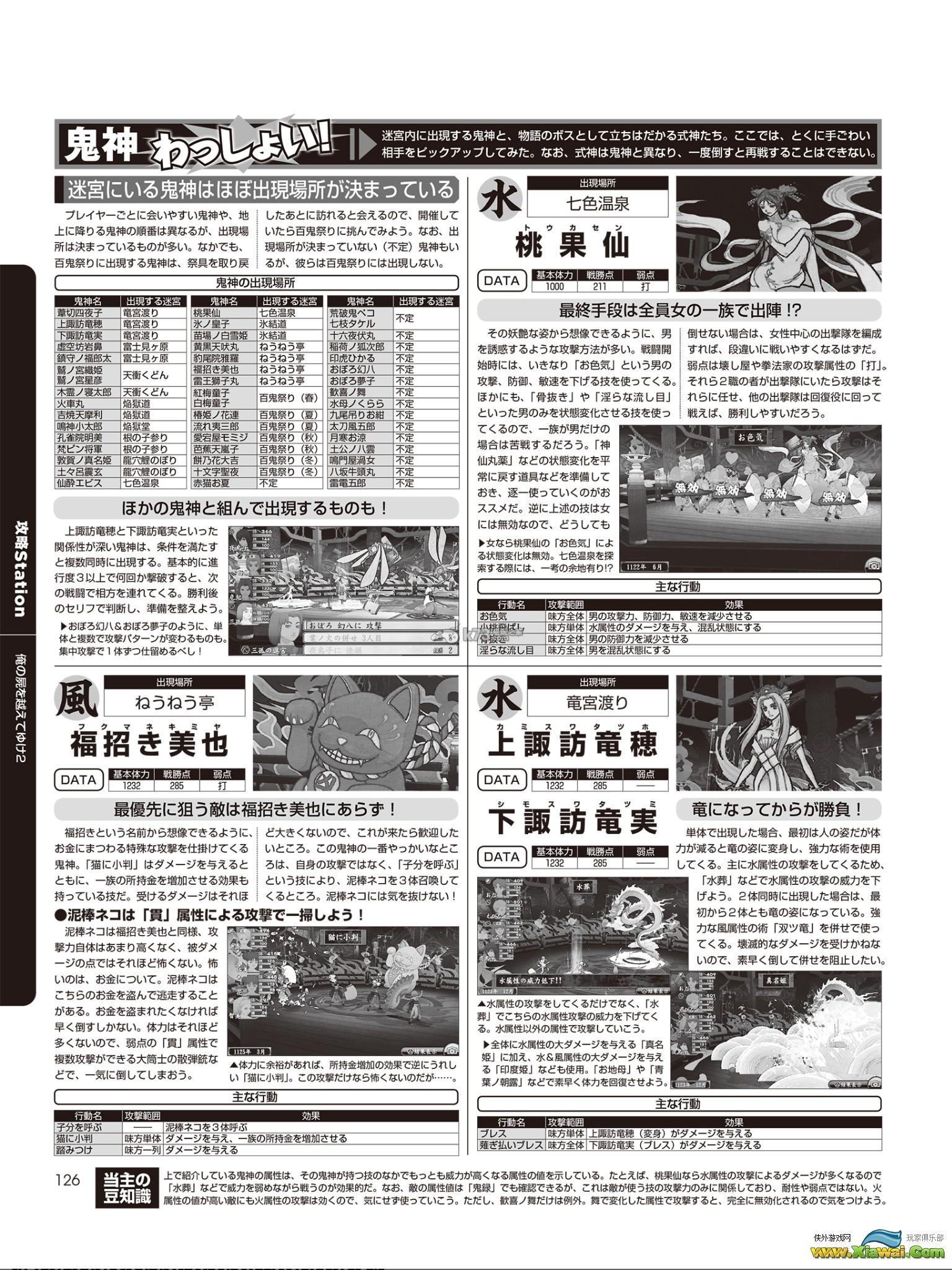 跨越我的尸体2电击攻略