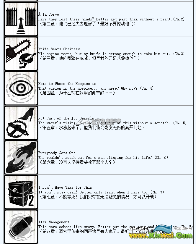 心魔中文奖杯列表一览