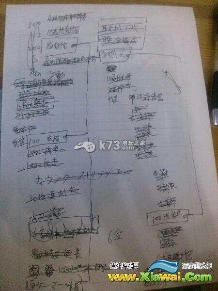 秋叶原之旅2妹妹事件攻略