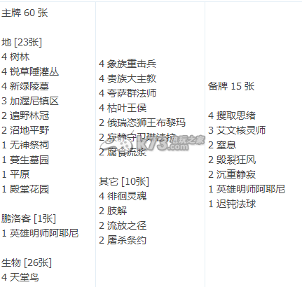 万智牌2015摩登赛事强力套牌推荐