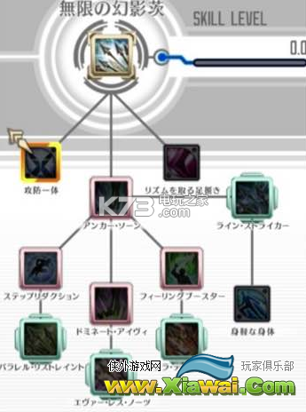 刀剑神域虚空幻界上位ex技解锁条件