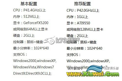 星辰变2新手攻略常见问题