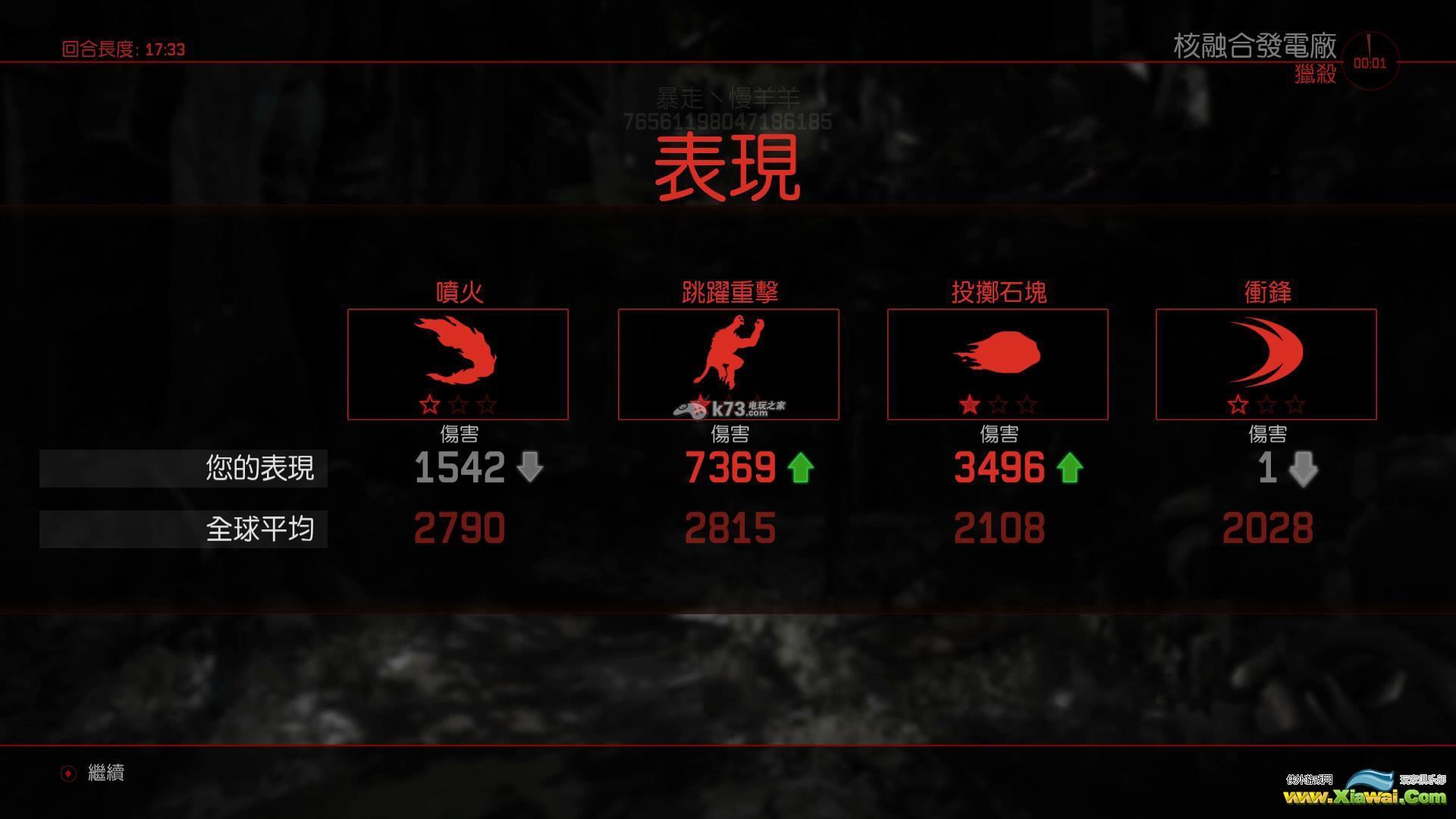 进化突袭战1v4打法心得