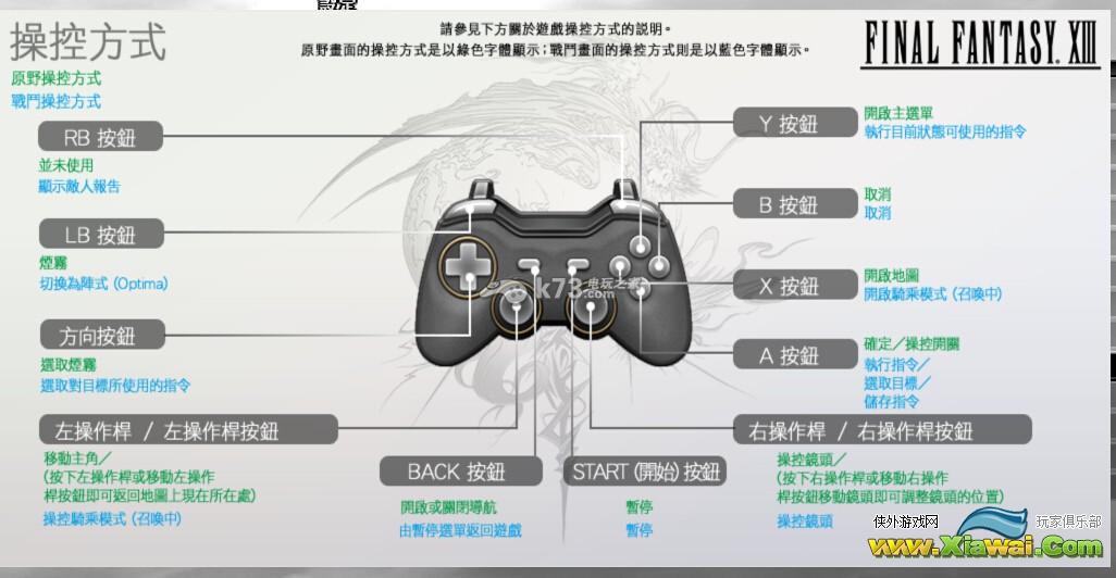 最终幻想13-2手柄无法使用解决办法