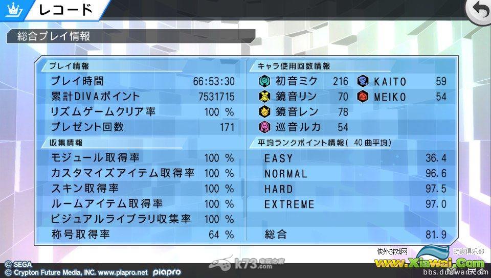 初音未来歌姬计划F2白金奖杯获取方法