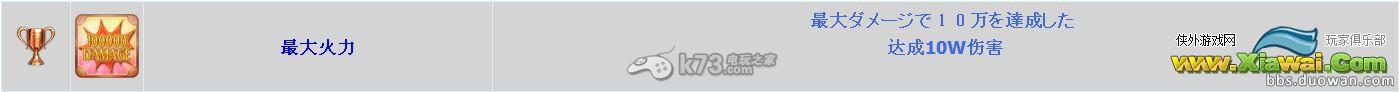 《超次次元游戏海王星重生2》白金攻略解析