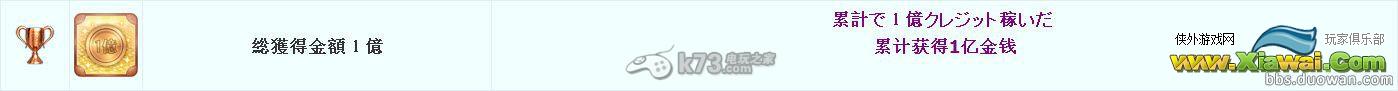 《超次次元游戏海王星重生2》白金攻略解析