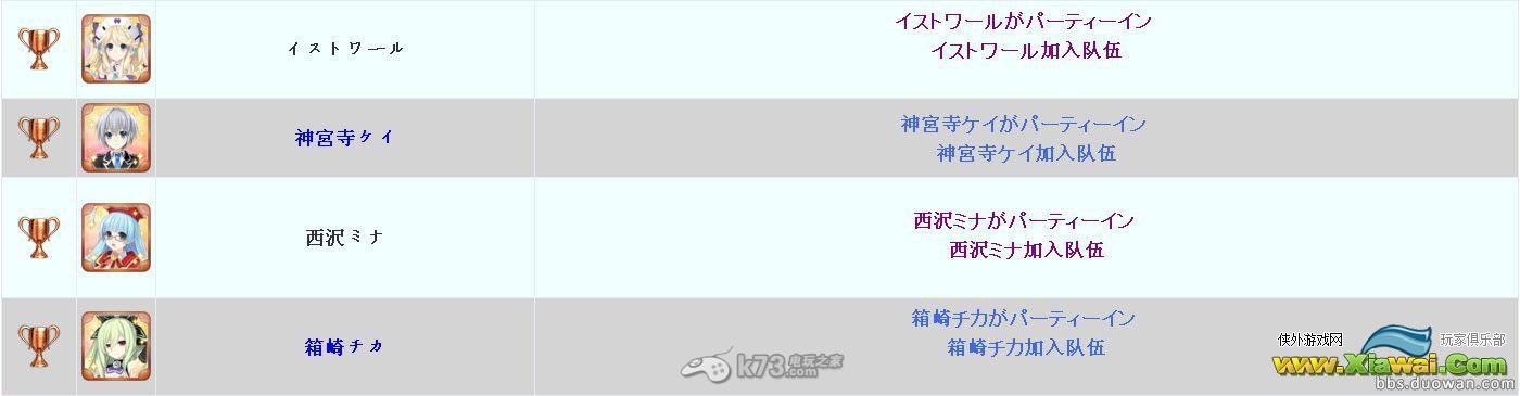 《超次次元游戏海王星重生2》白金攻略解析