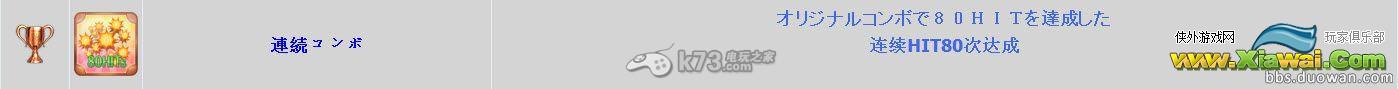 《超次次元游戏海王星重生2》白金攻略解析