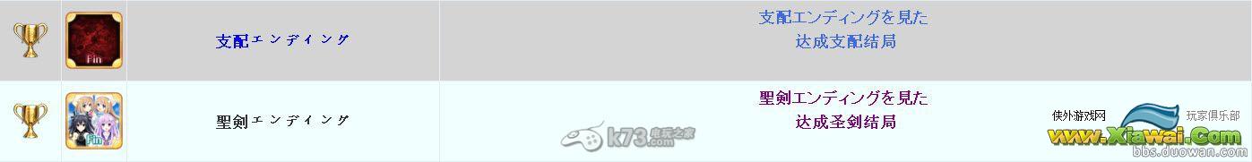 《超次次元游戏海王星重生2》白金攻略解析
