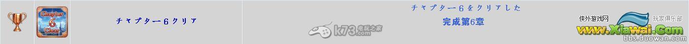 《超次次元游戏海王星重生2》白金攻略解析