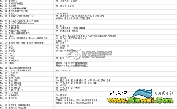 高达破坏者2全机体与改造列表一览