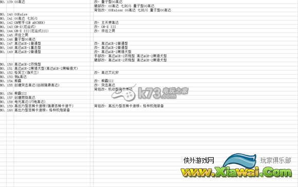 高达破坏者2全机体与改造列表一览