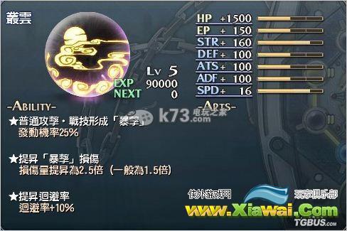 闪之轨迹2全核心回路评价一览