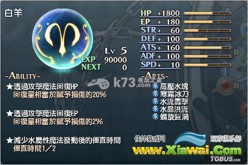 闪之轨迹2全核心回路评价一览