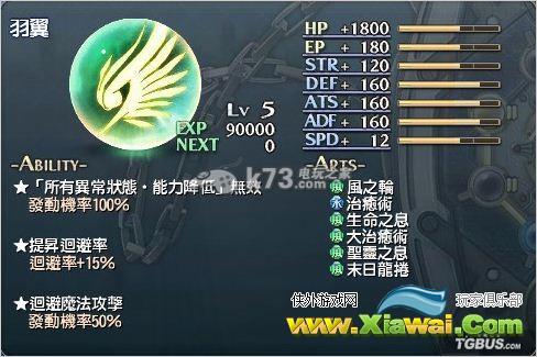 闪之轨迹2全核心回路评价一览