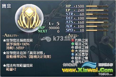 闪之轨迹2全核心回路评价一览