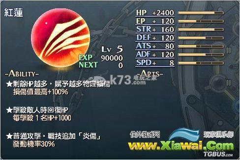 闪之轨迹2全核心回路评价一览