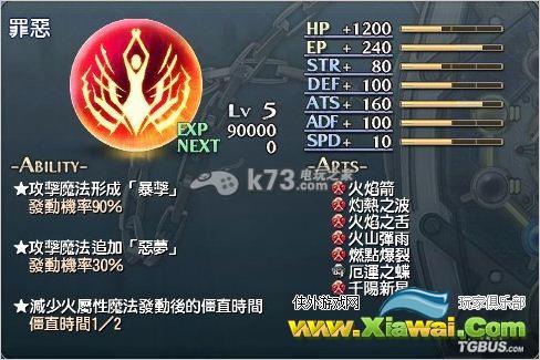 闪之轨迹2全核心回路评价一览