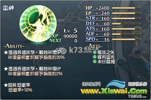 闪之轨迹2全核心回路评价一览