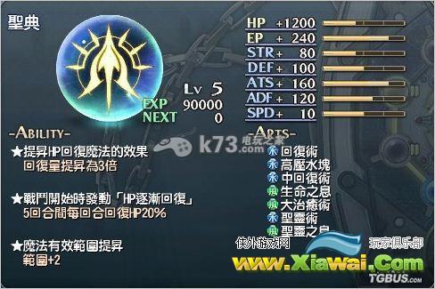 闪之轨迹2全核心回路评价一览