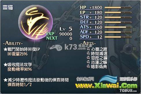 闪之轨迹2全核心回路评价一览