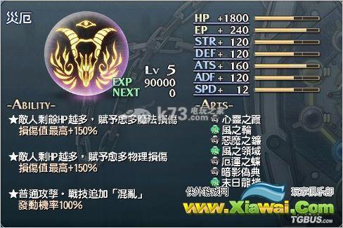 闪之轨迹2全核心回路评价一览