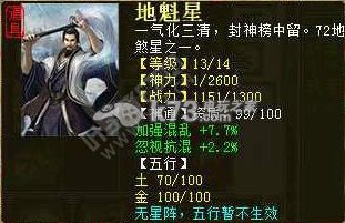 大话西游2最新极品星符属性一览