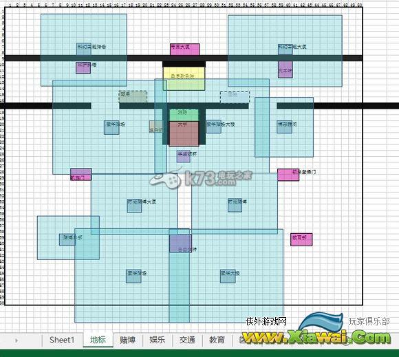 模拟城市建造布局规划详细指南