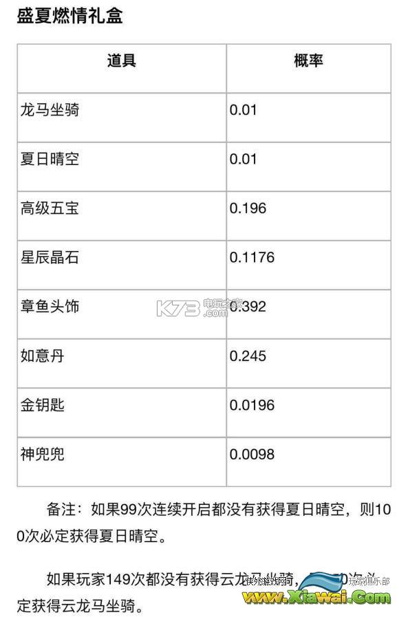 梦幻西游手游新春百宝阁概率是多少