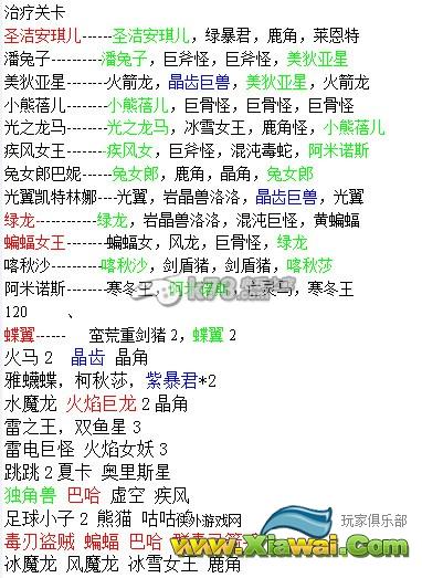 神之刃无敌流试炼阵型推荐