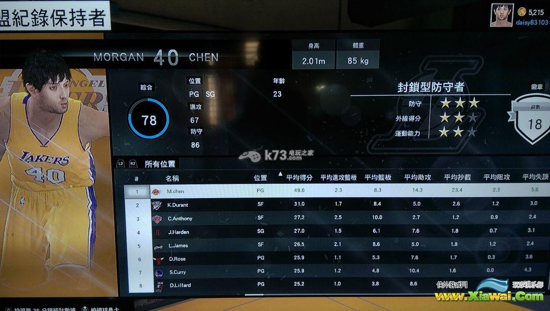 NBA2K15单场抄截超20技巧分享