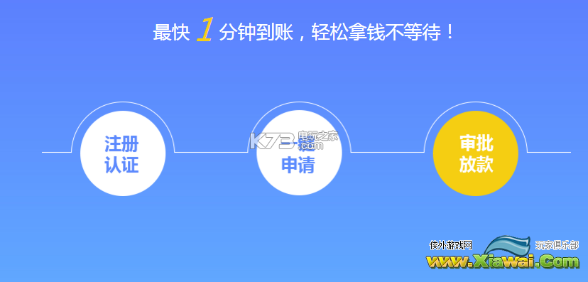 现金卡app可信嘛？能借到钱吗？