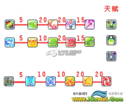 冒险岛手游双驽精灵技能怎么加点