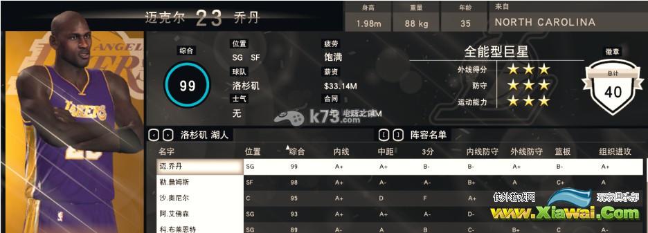 NBA2K15迈克尔·乔丹个人动作数据详细解析