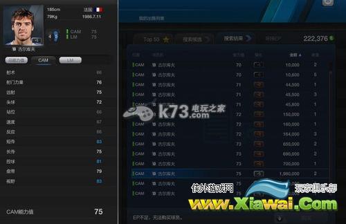 FIFAonline3古尔库夫人物解析