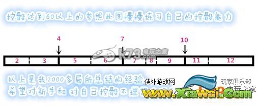天天富翁控骰技巧分享