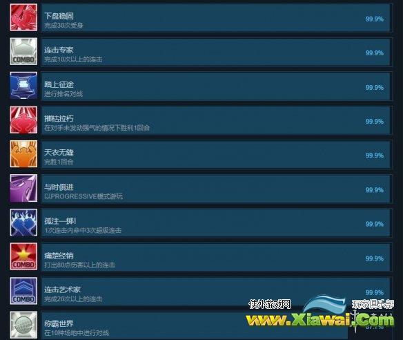 《格斗领域EX》游戏成就有哪些？全成就解锁条件一览