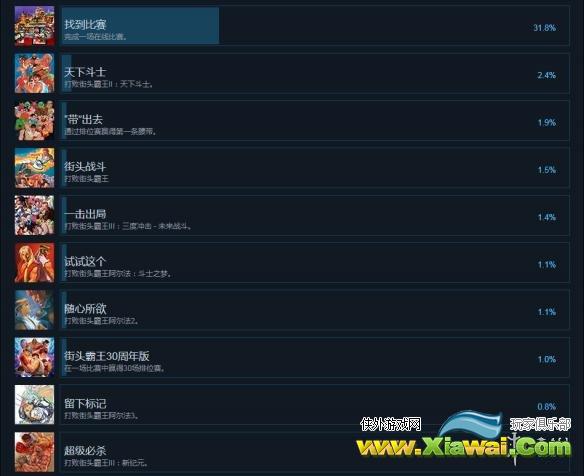 《街头霸王30周年纪念合集》中文成就列表一览 全成就达成条件