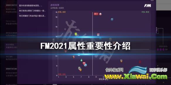 《足球经理2021》属性机制是怎么样的？属性重要性介绍