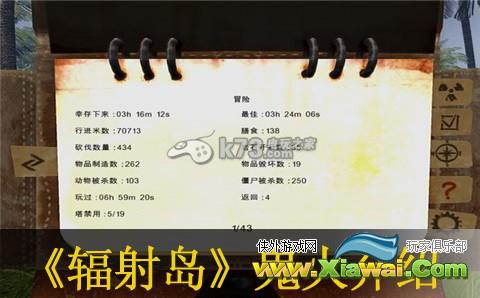 辐射岛鬼火介绍