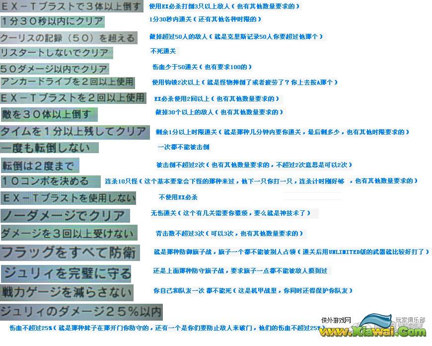 终极军团E.X.Troopers任务奖励达成条件汇总