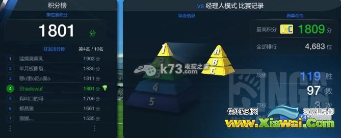 FIFAOnline3经理人模式4141阵型上1800攻略