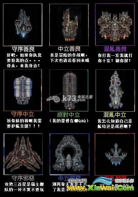 远行星号阵营关系分析