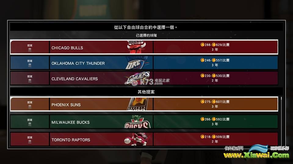 NBA2K15 MC模式季后赛球队心得