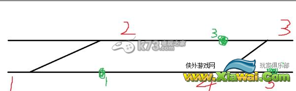 狂热火车信号灯完美实现双线双向循环式路线图文介绍