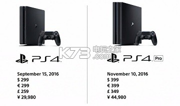 ps4pro是否能带的动4K游戏