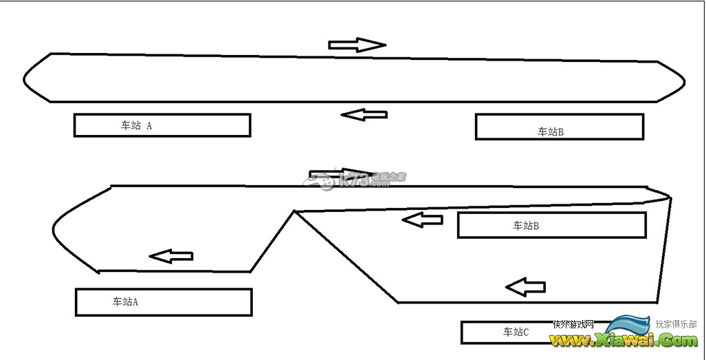 狂热火车铁路常见问题