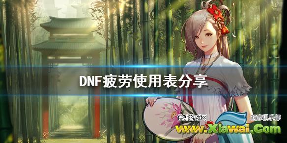 《DNF》疲劳怎么利用 疲劳使用表分享